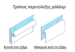 Ρόλλερ διπλό, ρολλοκουρτίνα ζέβρα, ρόλλερ double, 45-03